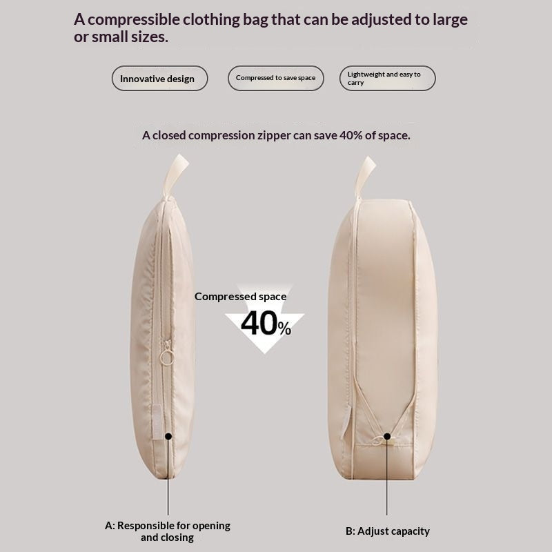 Soft Tact Compression Set